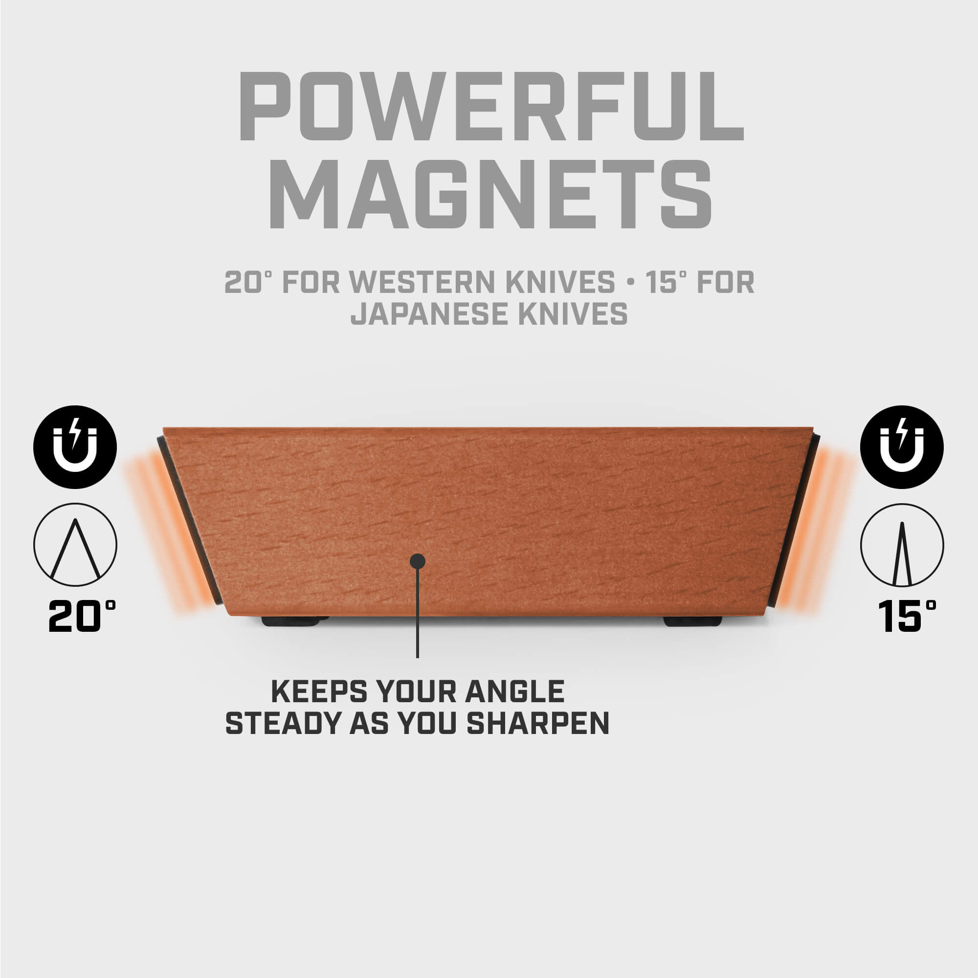 Tumbler Rolling Knife Sharpener Starter Set