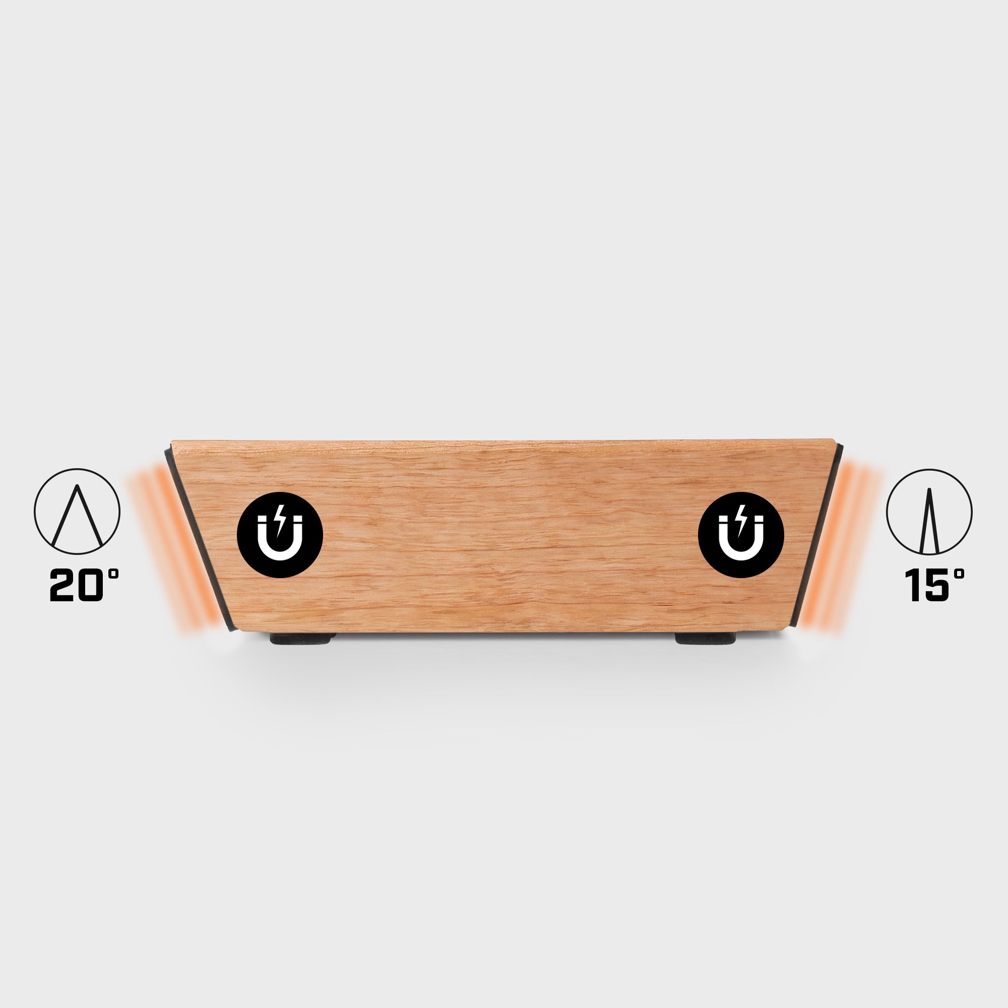 Magnetic Blade Alignment